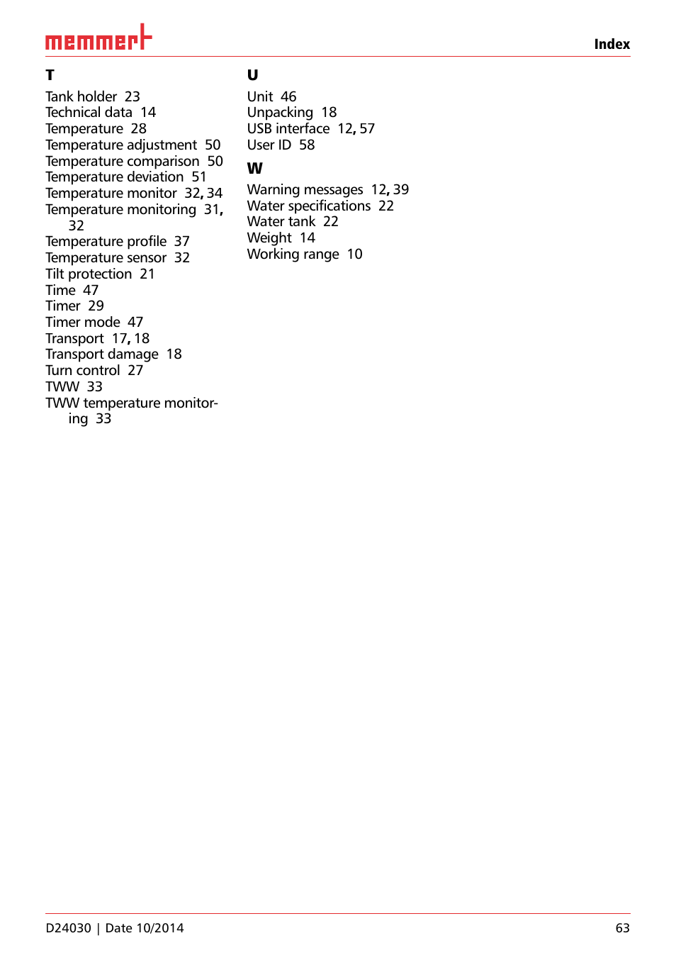 Memmert HPP, Peltier-cooled incubators IPP plus Constant climate chambers User Manual | Page 63 / 64
