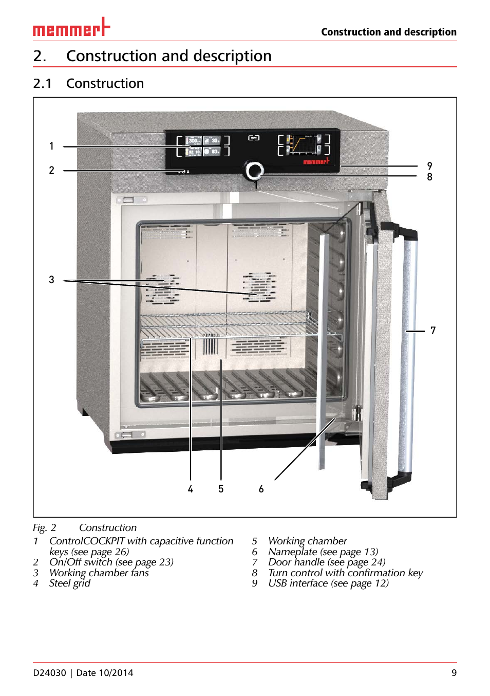 Construction and description, 1 construction | Memmert HPP, Peltier-cooled incubators IPP plus Constant climate chambers User Manual | Page 9 / 64