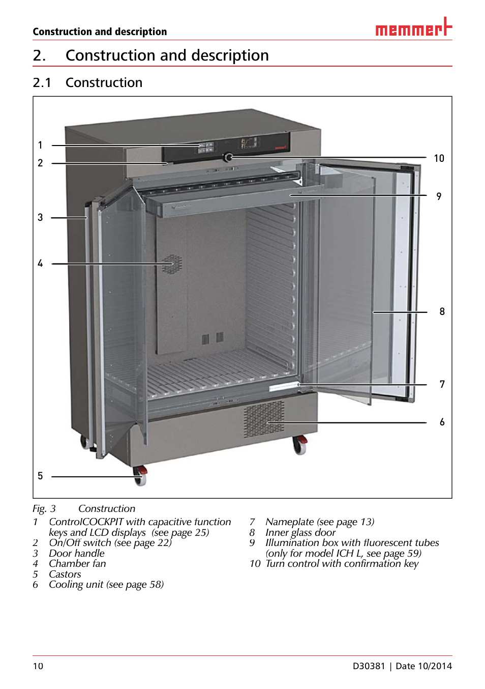 Construction and description, 1 construction | Memmert ICH/ ICH L Climate chambers User Manual | Page 10 / 64