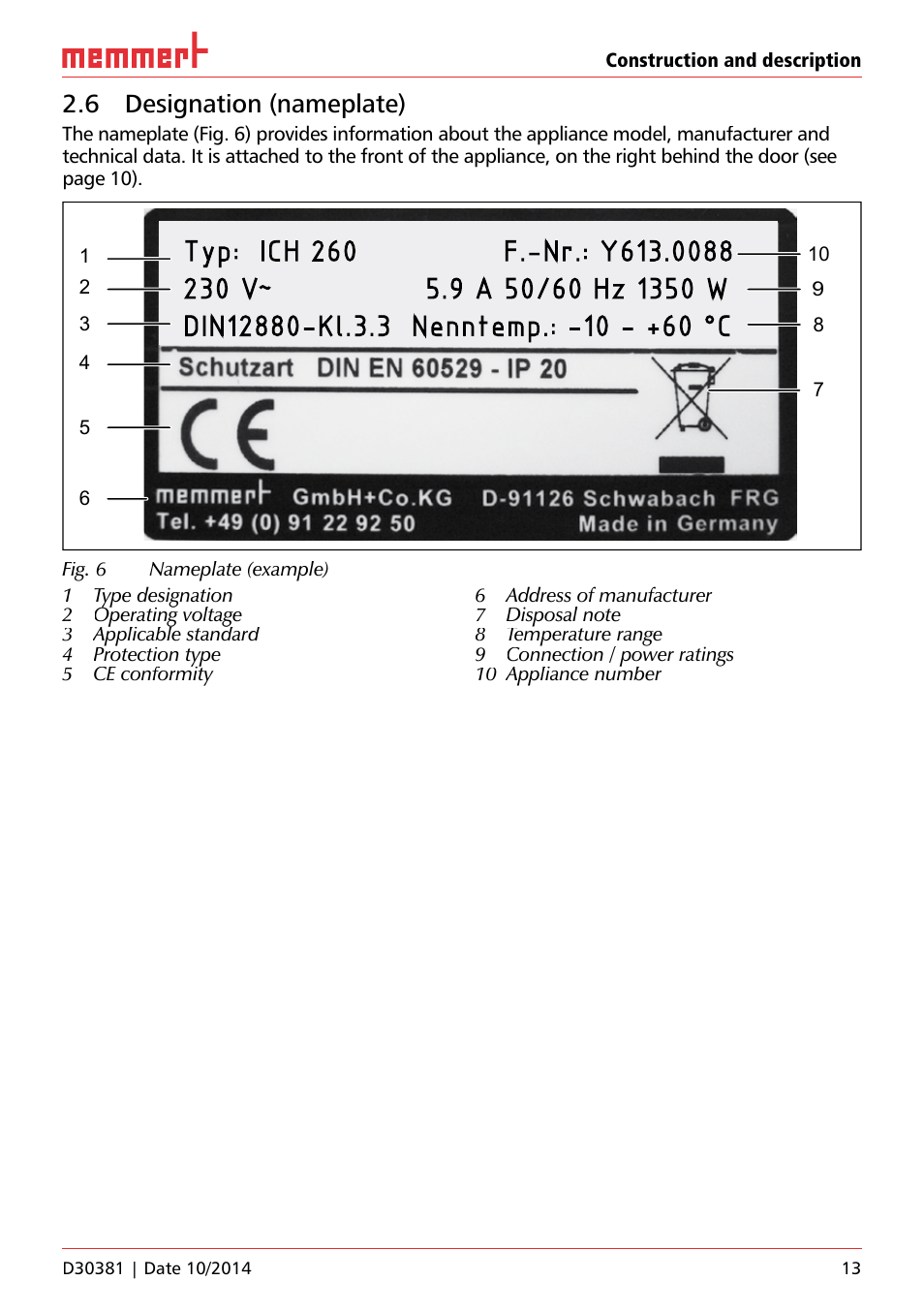 6 designation (nameplate) | Memmert ICH/ ICH L Climate chambers User Manual | Page 13 / 64