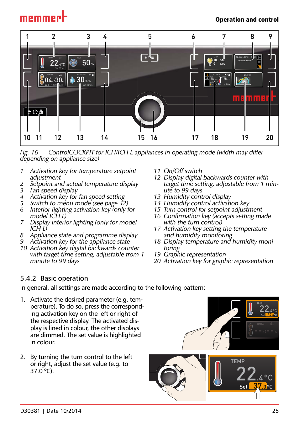 Ich 500, 2 basic operation, Operation and control | Uf 110 | Memmert ICH/ ICH L Climate chambers User Manual | Page 25 / 64