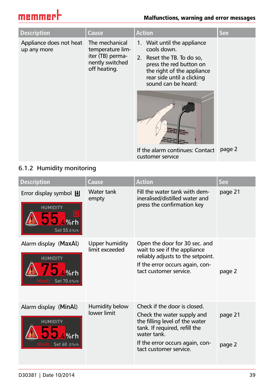 Memmert ICH/ ICH L Climate chambers User Manual | Page 39 / 64