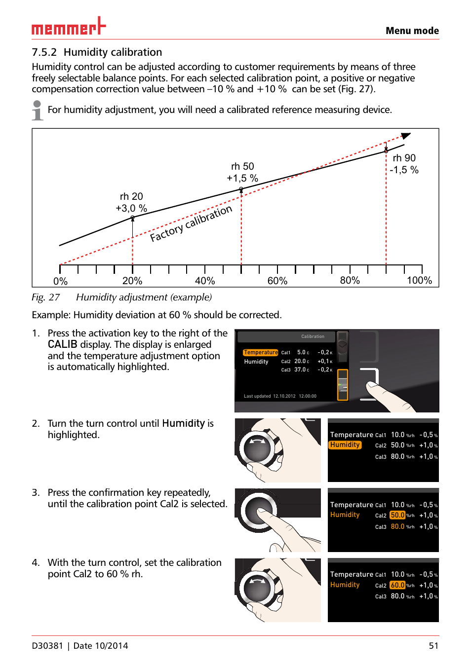 Ufp 100, 2 humidity calibration, Fact ory calibr ation | Calib, Humidity, Menu mode, Turn the turn control until, Highlighted, Uf 110, Temperature | Memmert ICH/ ICH L Climate chambers User Manual | Page 51 / 64