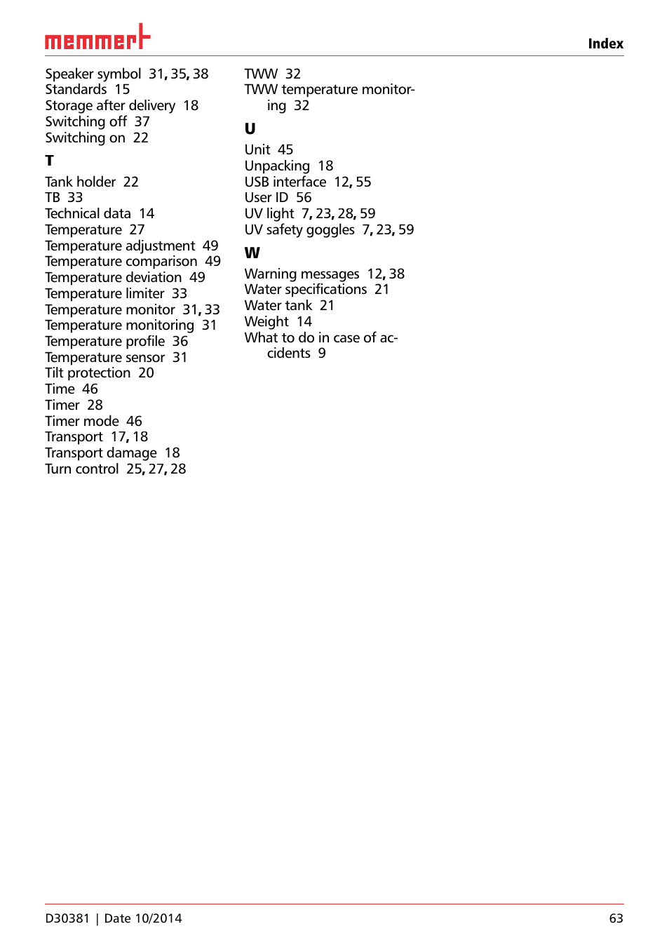 Memmert ICH/ ICH L Climate chambers User Manual | Page 63 / 64