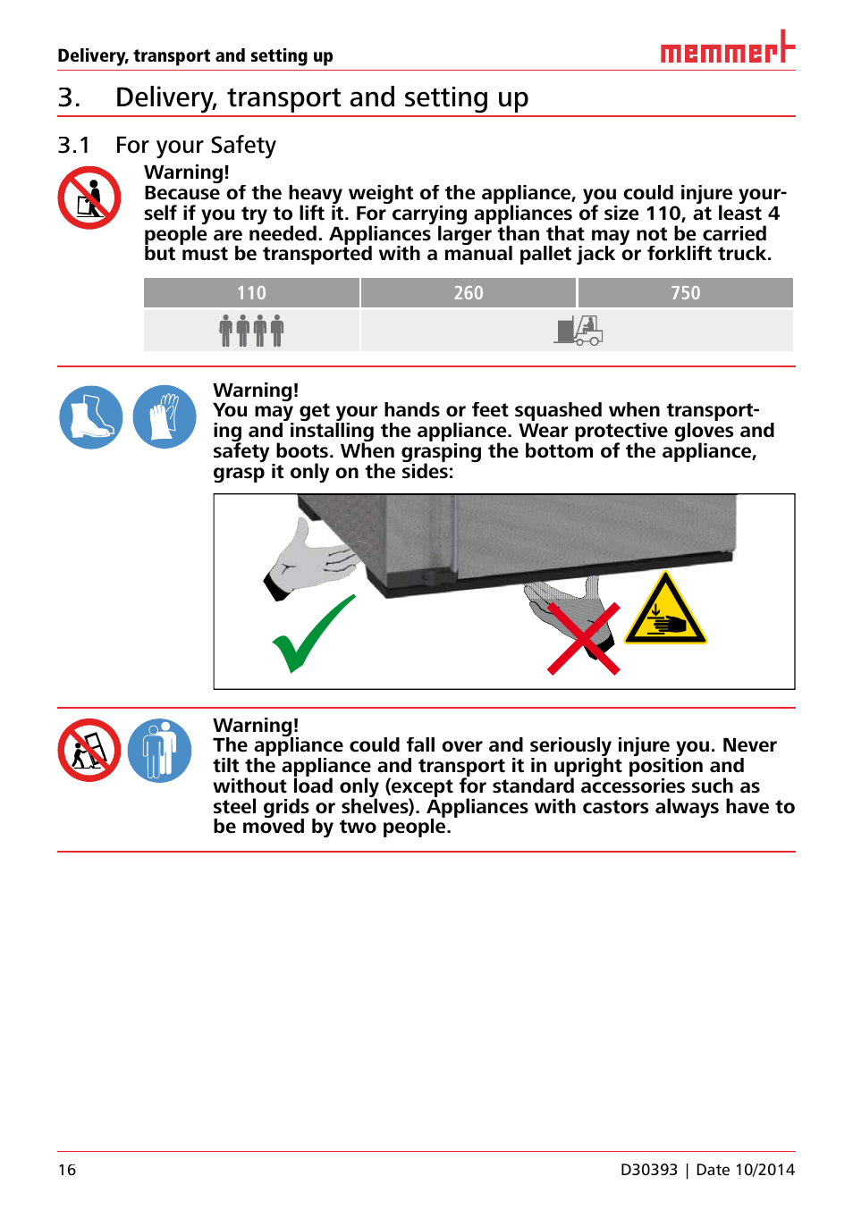 Delivery, transport and setting up, 1 for your safety | Memmert ICH C (with CO2 control) Climate chambers User Manual | Page 16 / 68