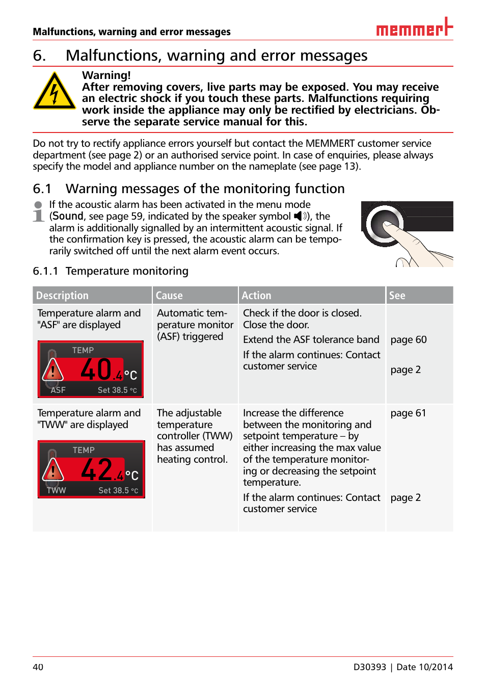 Malfunctions, warning and error messages, 1 warning messages of the monitoring function, 4 °c | Sound, 1 temperature monitoring, Description cause action see, Temperature alarm and "asf" are displayed | Memmert ICH C (with CO2 control) Climate chambers User Manual | Page 40 / 68