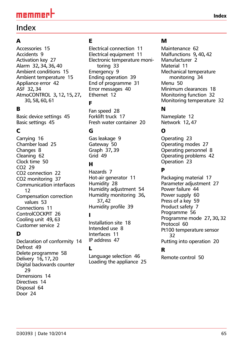 Index | Memmert ICH C (with CO2 control) Climate chambers User Manual | Page 65 / 68