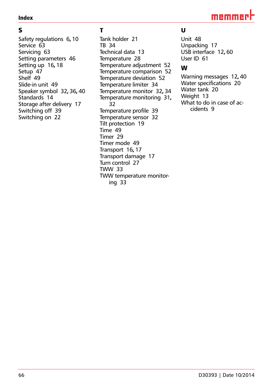 Memmert ICH C (with CO2 control) Climate chambers User Manual | Page 66 / 68