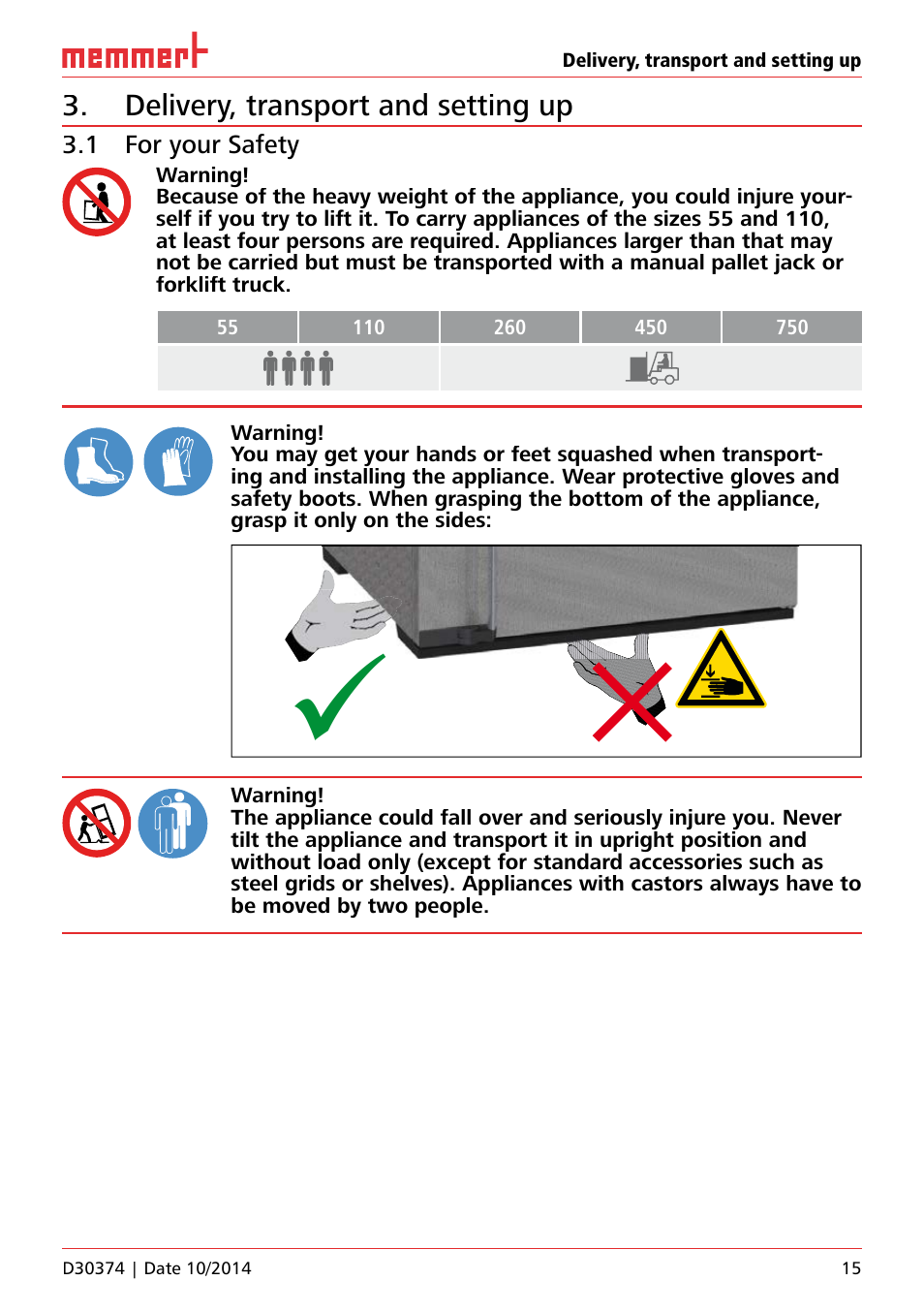 Delivery, transport and setting up, 1 for your safety | Memmert ICP Compressor-cooled incubators User Manual | Page 15 / 56