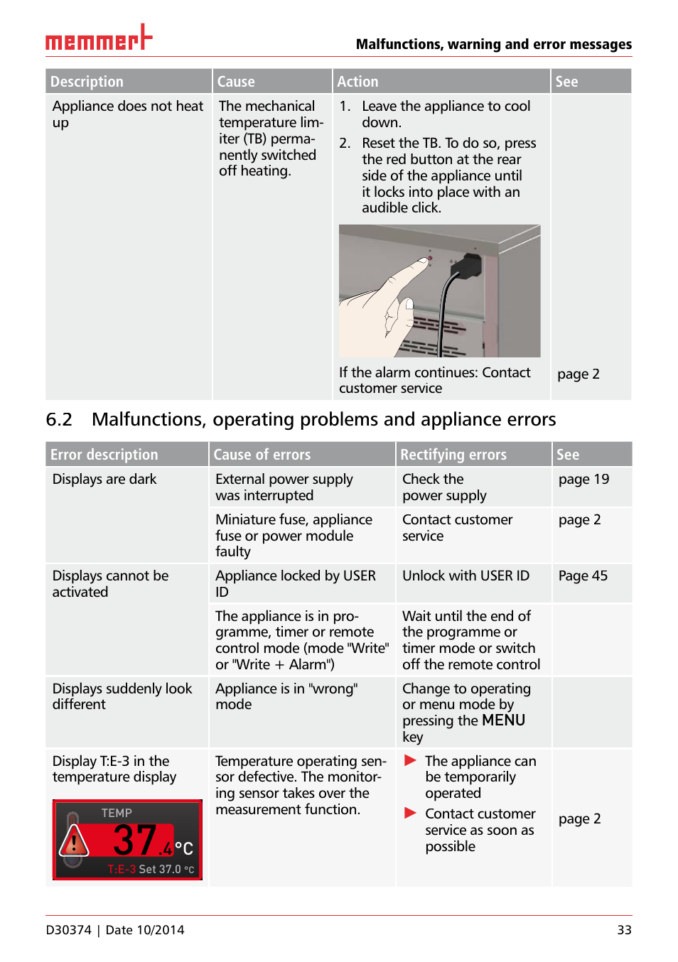 4 °c | Memmert ICP Compressor-cooled incubators User Manual | Page 33 / 56