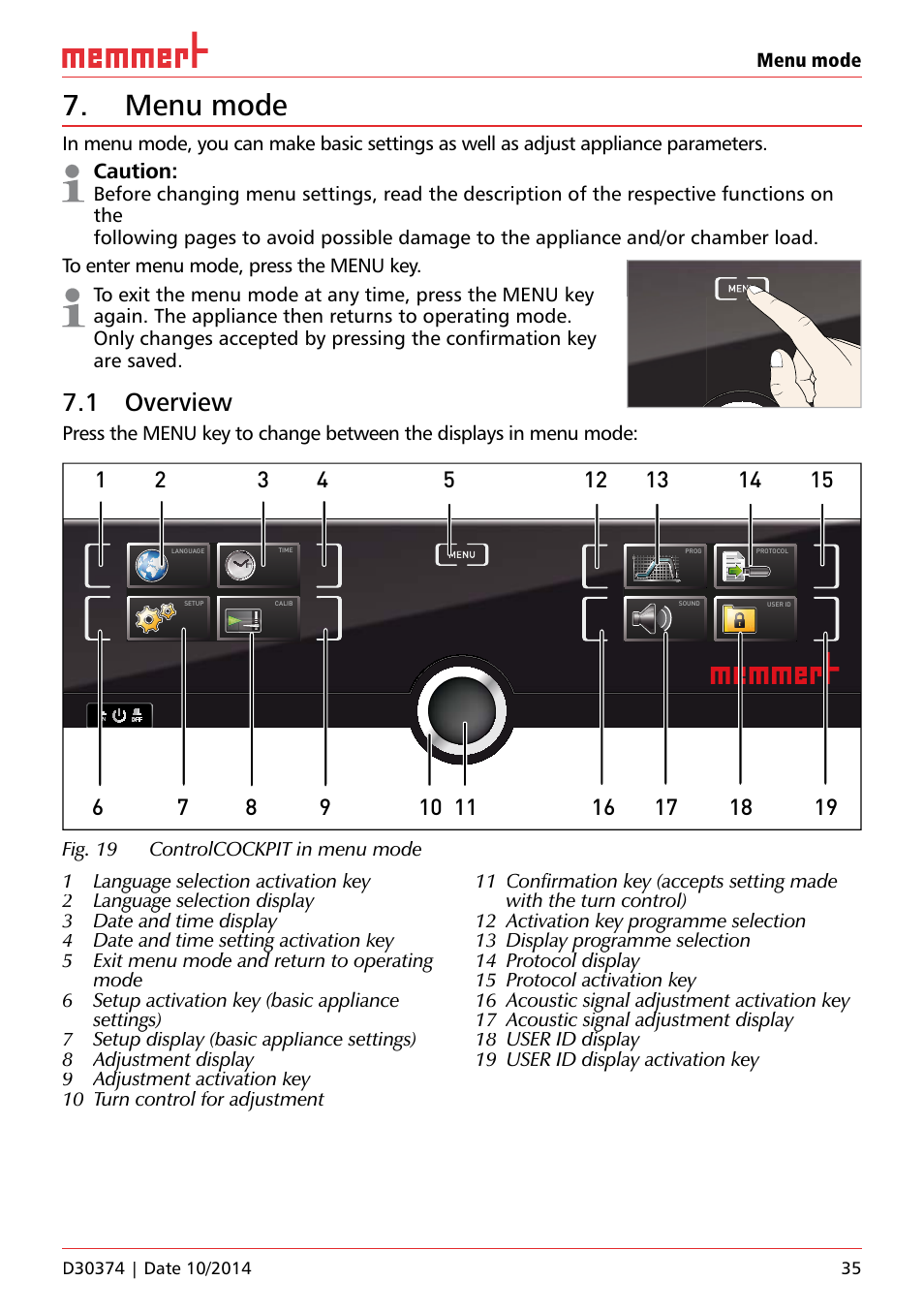 Menu mode, 1 overview, Caution | Ufp 100, Uf 110 | Memmert ICP Compressor-cooled incubators User Manual | Page 35 / 56