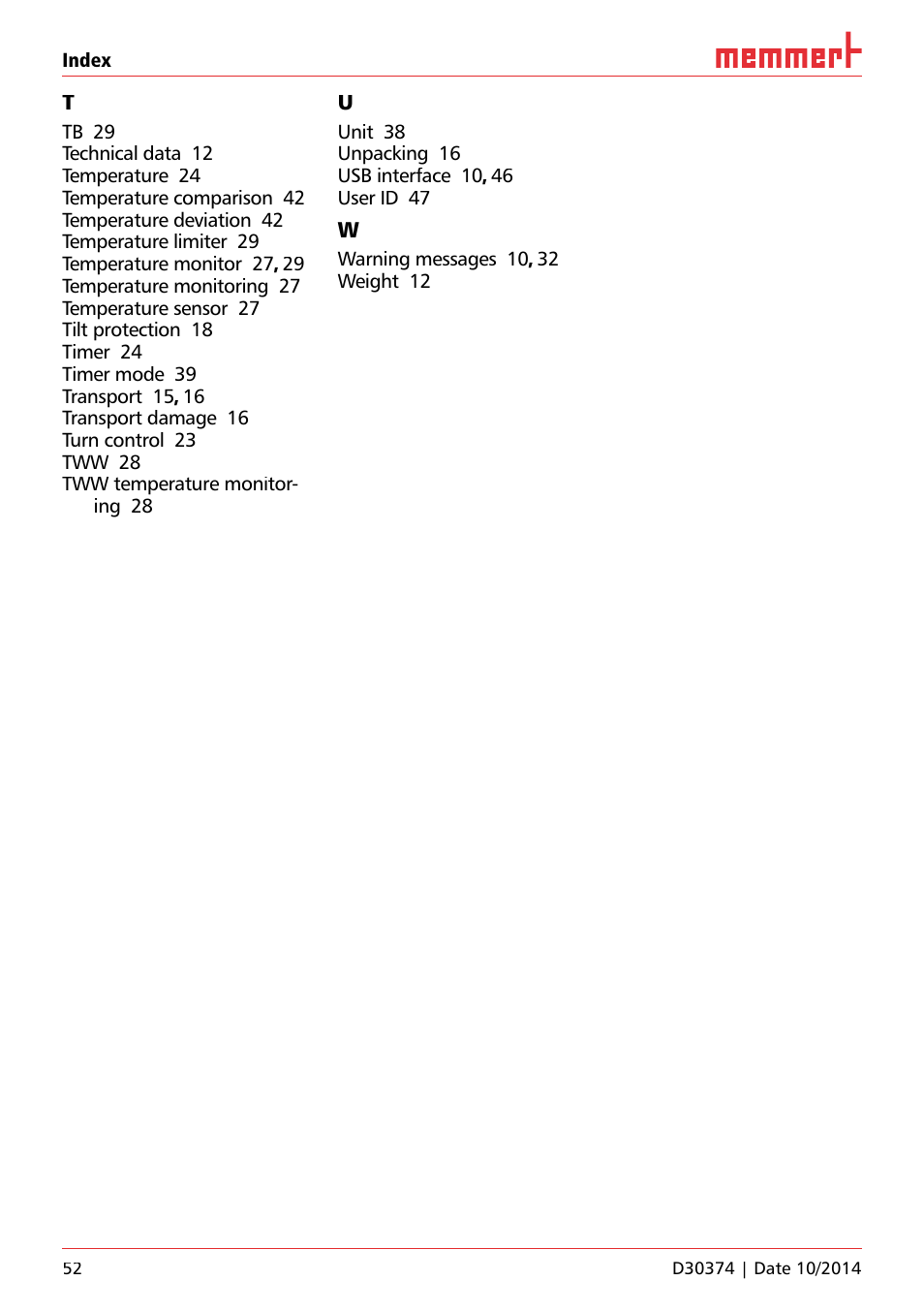 Memmert ICP Compressor-cooled incubators User Manual | Page 52 / 56