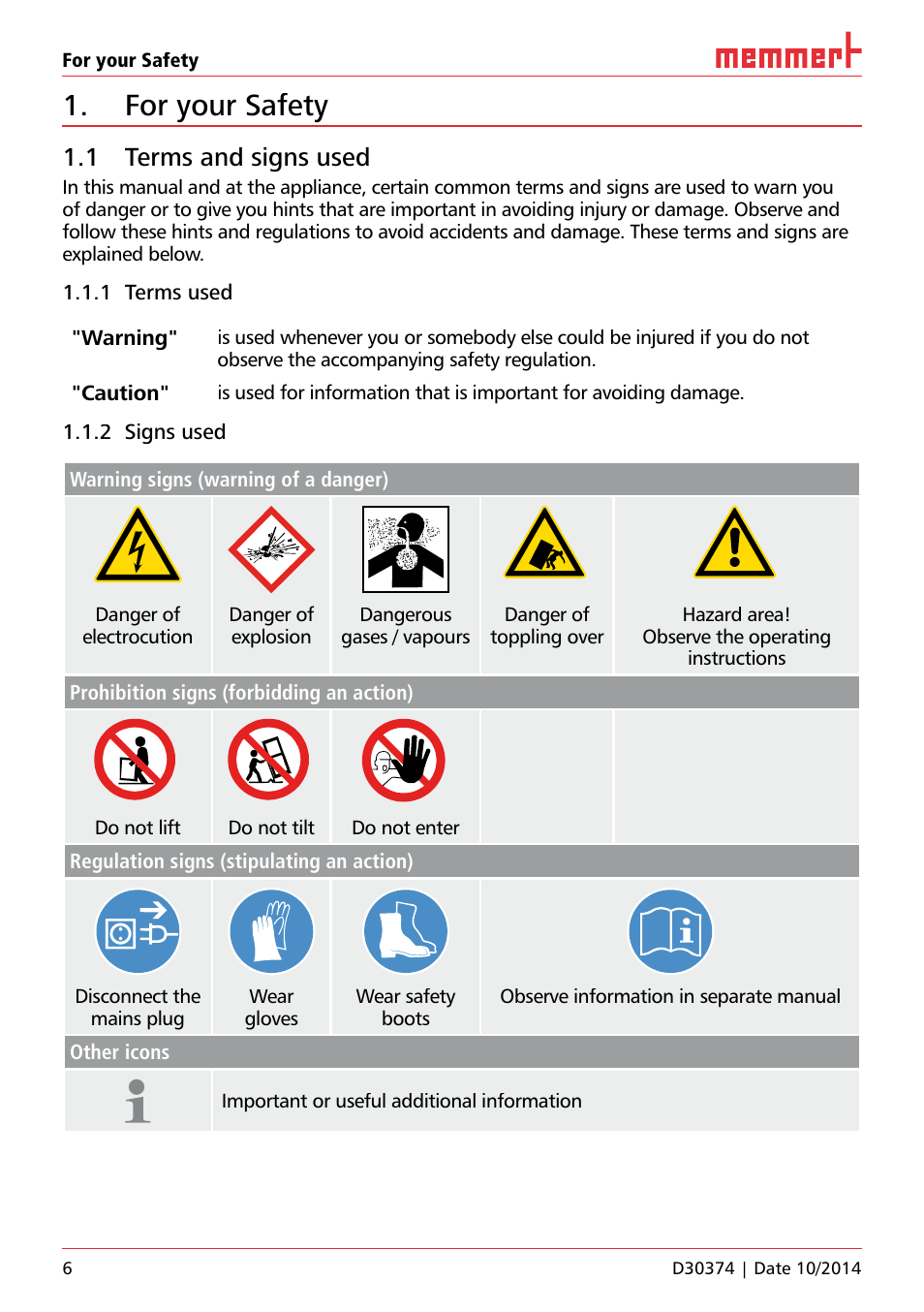 For your safety, 1 terms and signs used, 1 terms used | 2 signs used | Memmert ICP Compressor-cooled incubators User Manual | Page 6 / 56