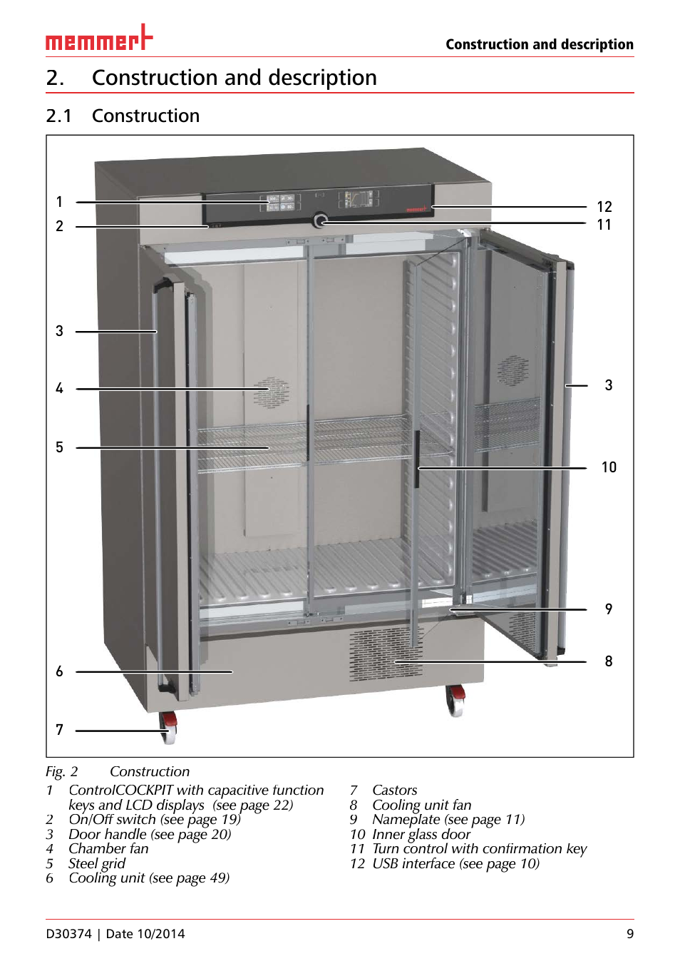 Construction and description, 1 construction | Memmert ICP Compressor-cooled incubators User Manual | Page 9 / 56
