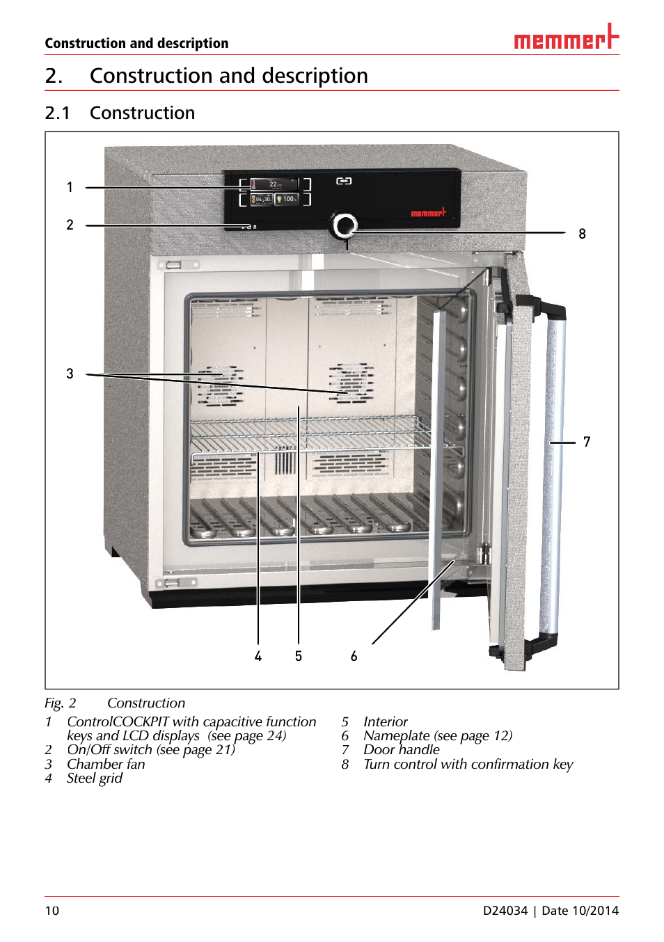 Construction and description, 1 construction | Memmert IPS Peltier-cooled incubators User Manual | Page 10 / 44