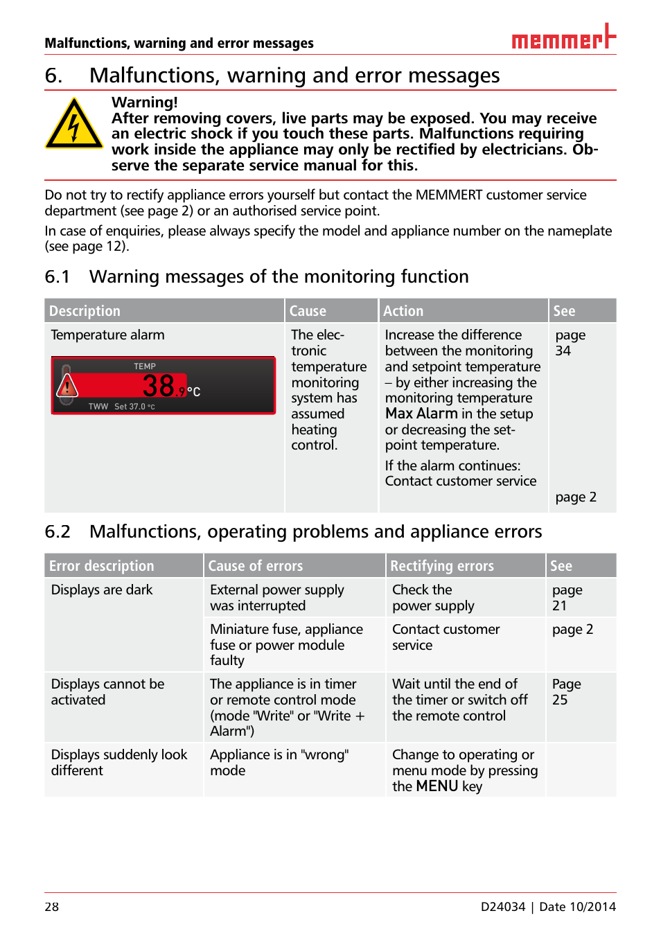 Malfunctions, warning and error messages, 1 warning messages of the monitoring function | Memmert IPS Peltier-cooled incubators User Manual | Page 28 / 44