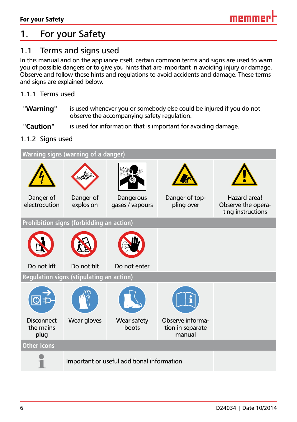 For your safety, 1 terms and signs used, 1 terms used | 2 signs used | Memmert IPS Peltier-cooled incubators User Manual | Page 6 / 44