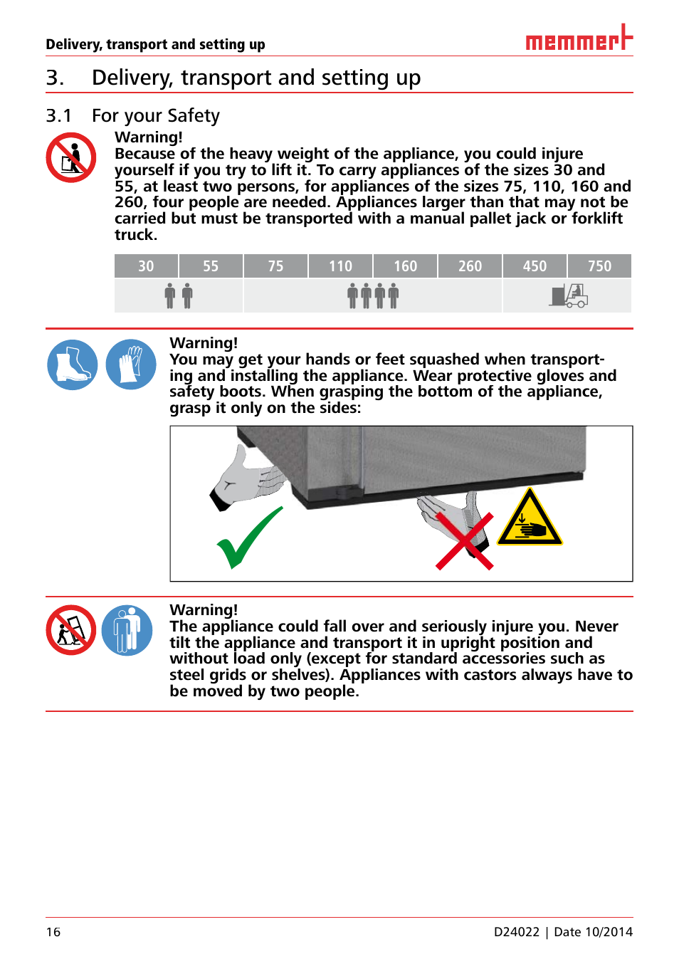 Delivery, transport and setting up, 1 for your safety | Memmert Universal ovens U, Incubators I, Sterilisers S User Manual | Page 16 / 48