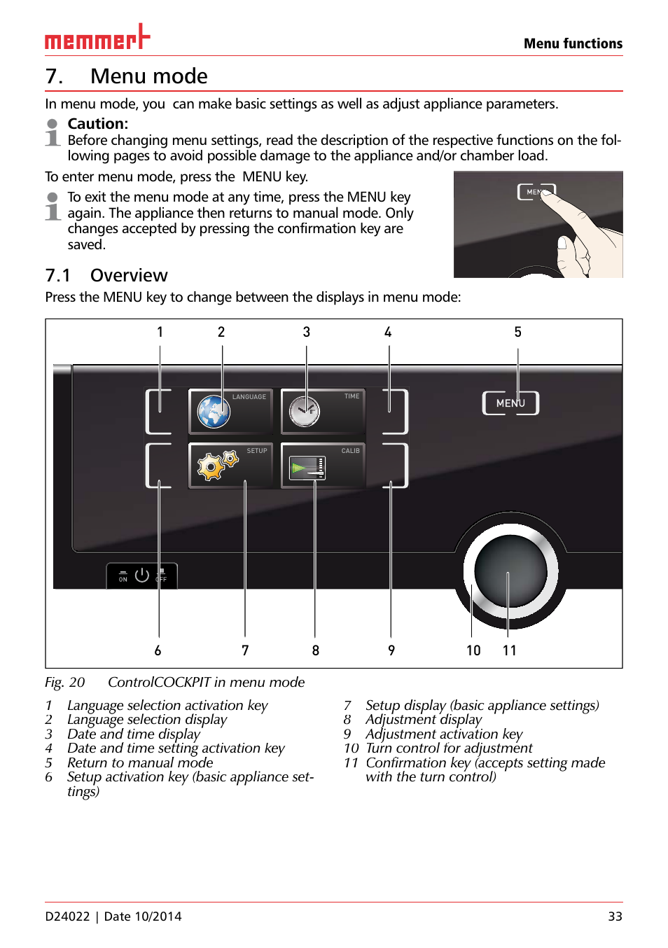 Menu mode, 1 overview, Uf 110 | Caution, Menu functions | Memmert Universal ovens U, Incubators I, Sterilisers S User Manual | Page 33 / 48