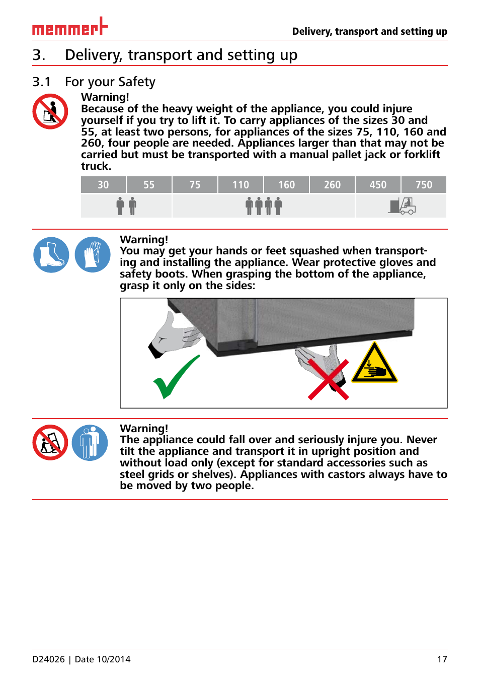 Delivery, transport and setting up, 1 for your safety | Memmert Universal ovens U plus, Incubators I plus, Sterilisers S plus User Manual | Page 17 / 60