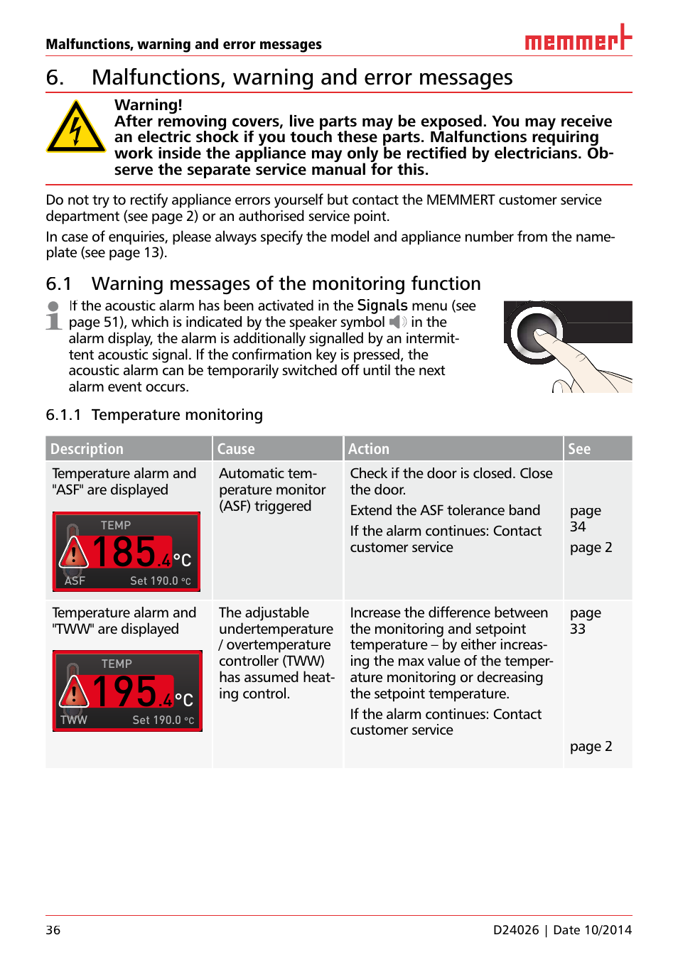 Malfunctions, warning and error messages, 1 warning messages of the monitoring function, 4 °c | Signals, 1 temperature monitoring, Description cause action see, Temperature alarm and "asf" are displayed | Memmert Universal ovens U plus, Incubators I plus, Sterilisers S plus User Manual | Page 36 / 60