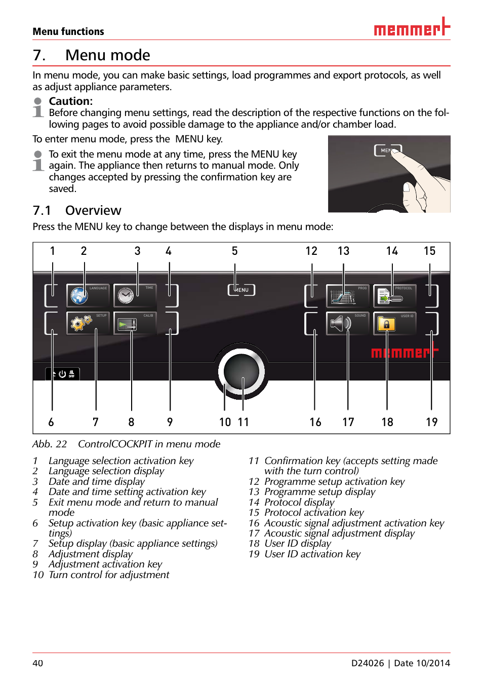 Menu mode, 1 overview, Caution | Menu functions, Ufp 100, Uf 110 | Memmert Universal ovens U plus, Incubators I plus, Sterilisers S plus User Manual | Page 40 / 60