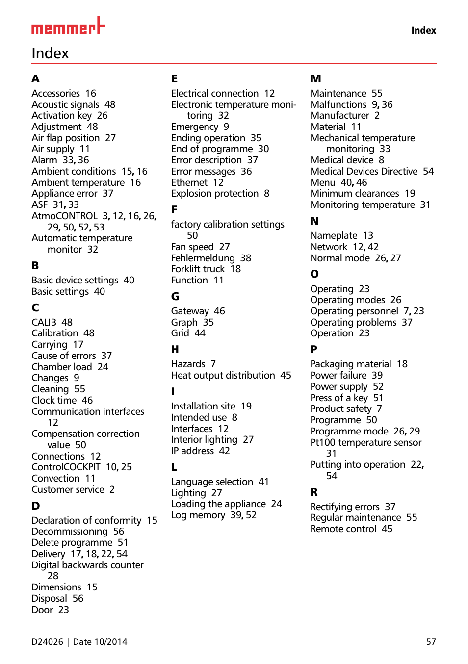Index | Memmert Universal ovens U plus, Incubators I plus, Sterilisers S plus User Manual | Page 57 / 60