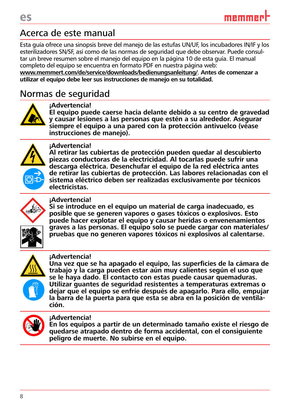 Acerca de este manual, Normas de seguridad | Memmert Universal ovens U, Incubators I, Sterilisers S (Quick Guides) User Manual | Page 8 / 12