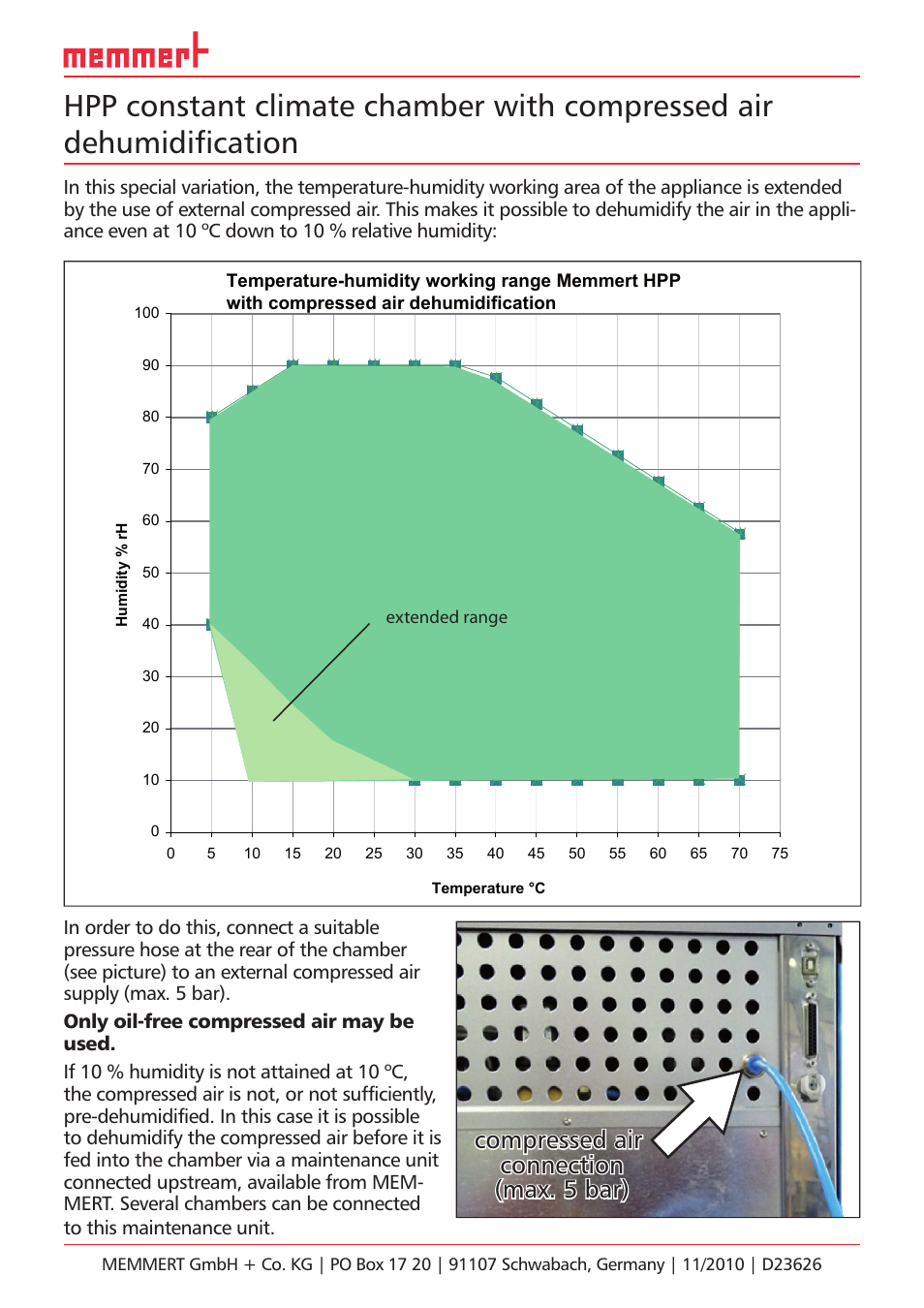 Memmert HPP constant climate chamber with compressed air dehumidification User Manual | 1 page
