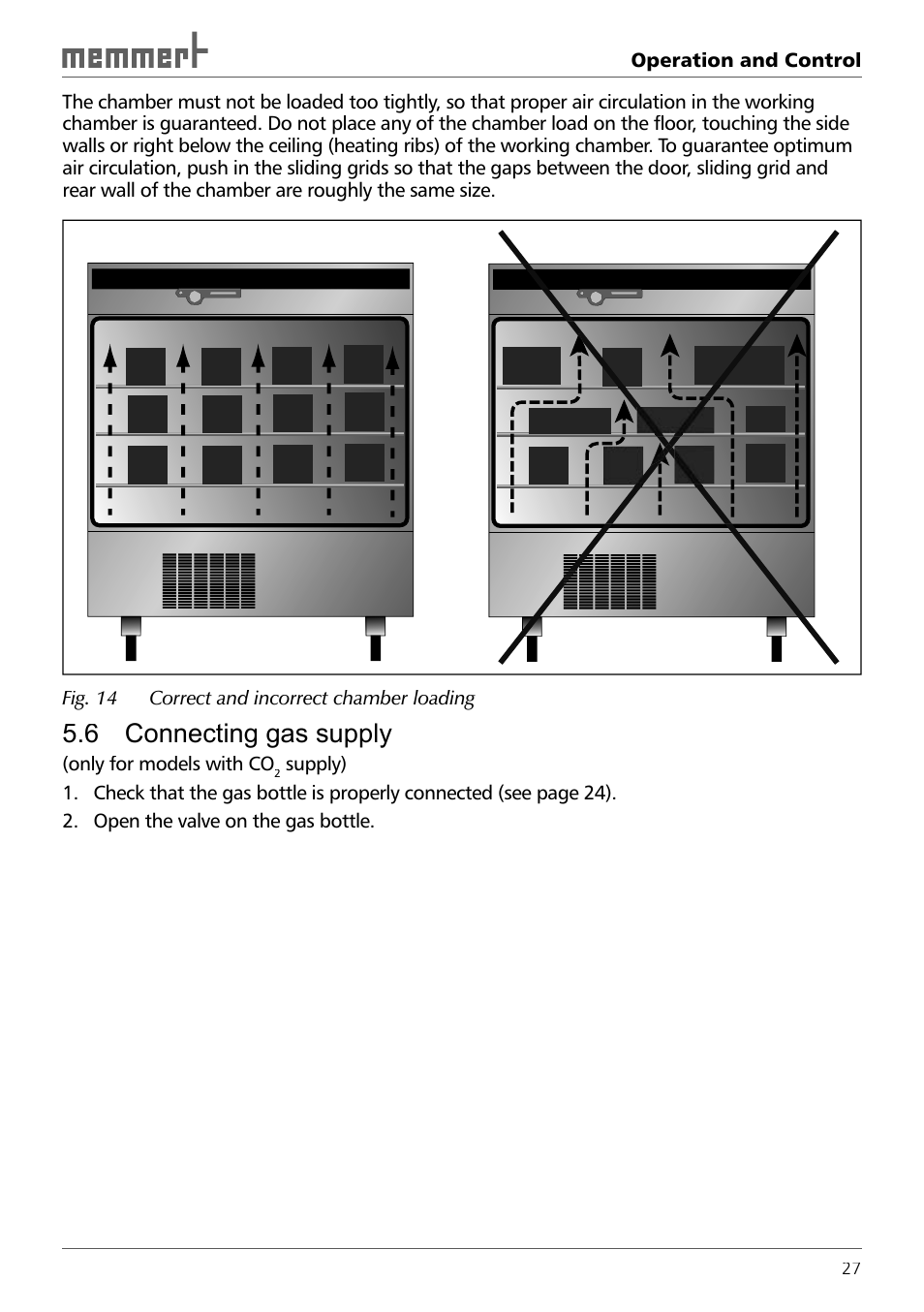6 connecting gas supply | Memmert ICH 256 Climate Chambers (Generation 2003) User Manual | Page 27 / 72