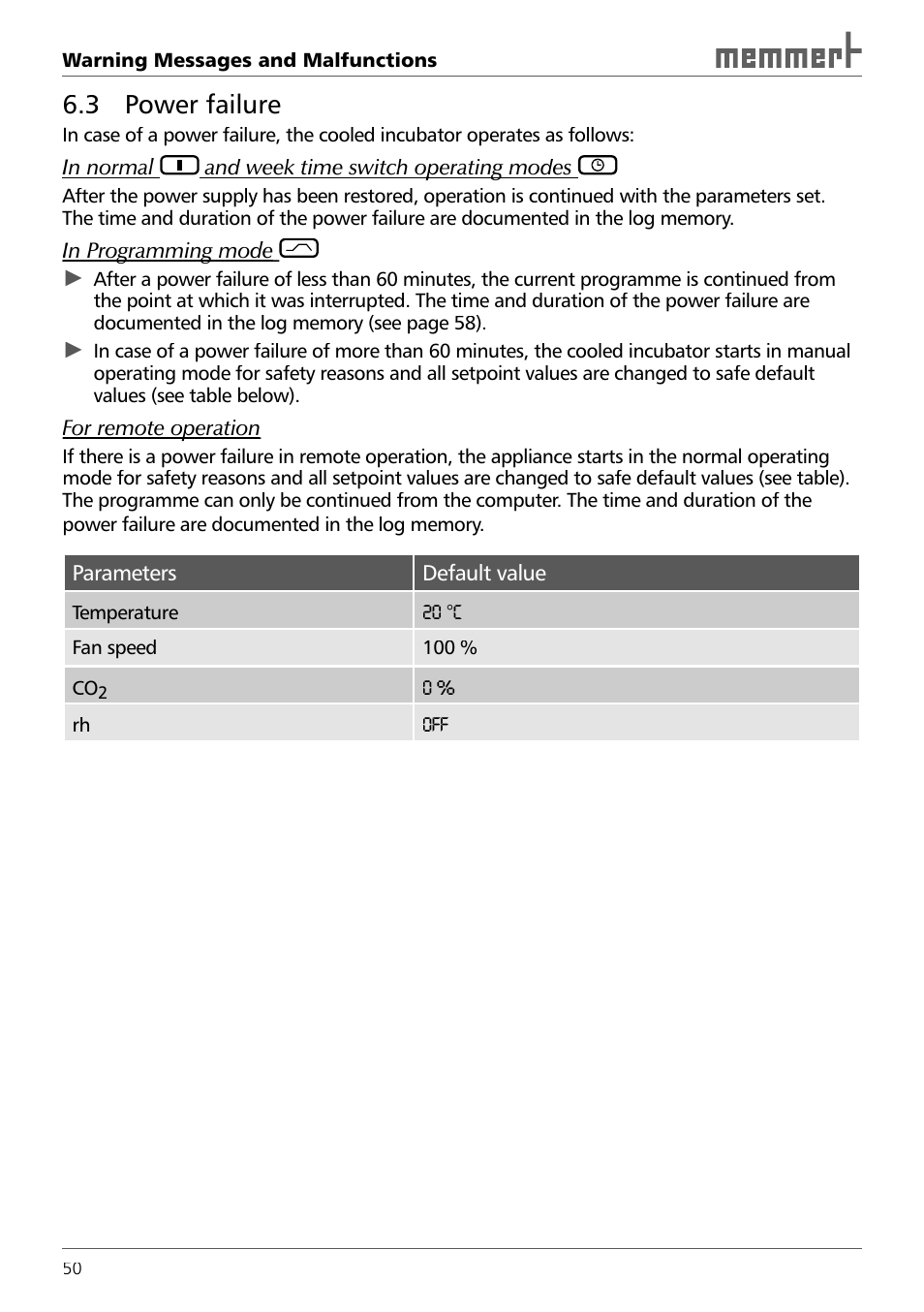 3 power failure | Memmert ICH 256 Climate Chambers (Generation 2003) User Manual | Page 50 / 72