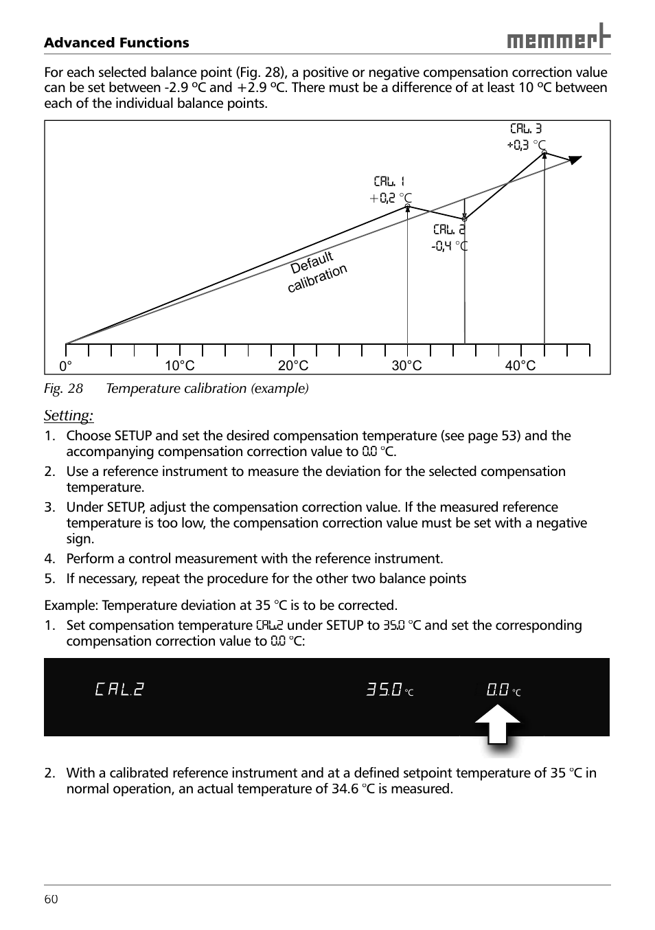 Memmert ICH 256 Climate Chambers (Generation 2003) User Manual | Page 60 / 72