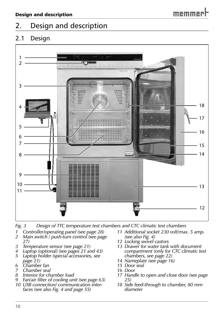 Design and description, 1 design | Memmert TTC 256 Temperature test chamber (Generation 2003) User Manual | Page 10 / 68