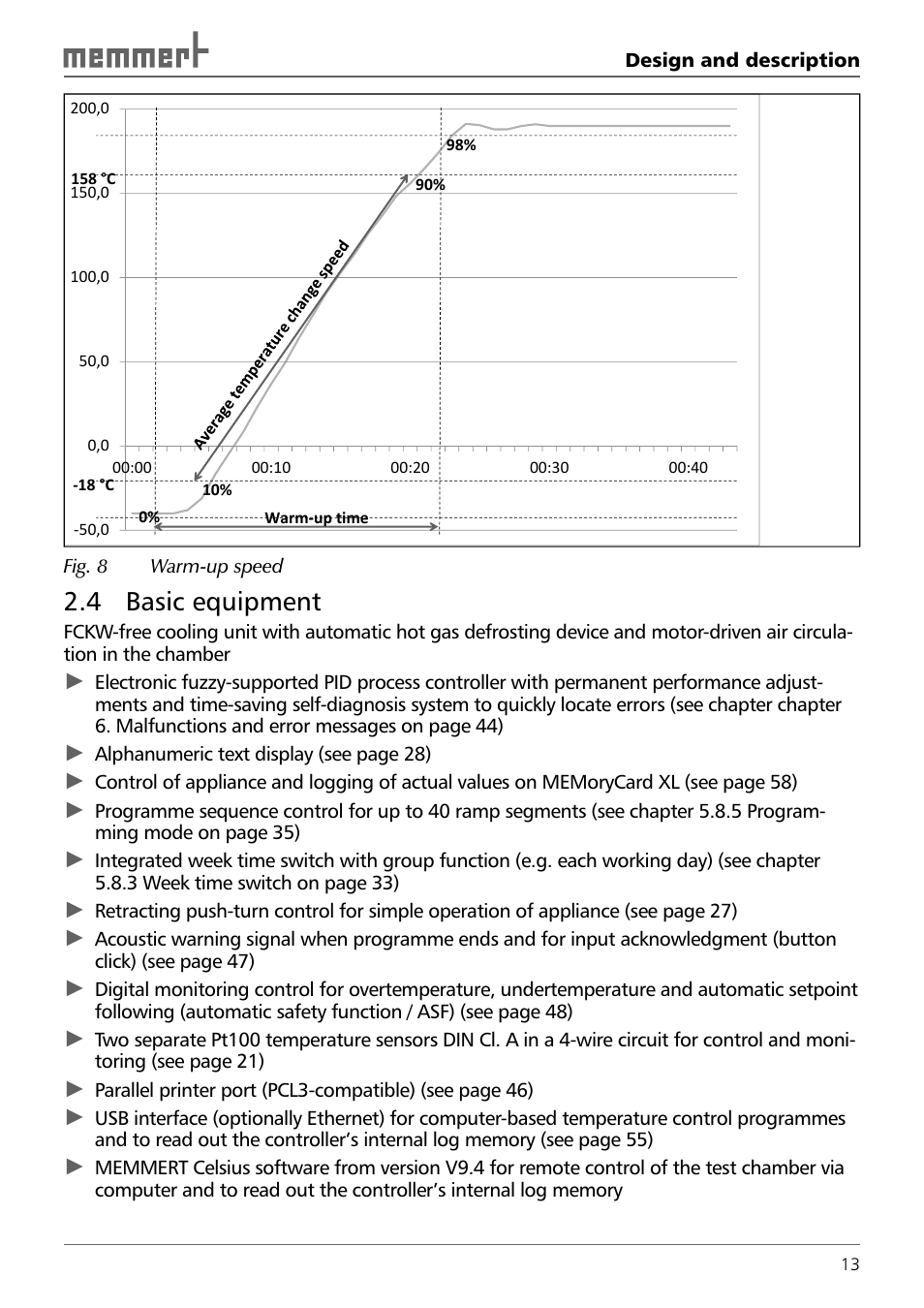4 basic equipment | Memmert TTC 256 Temperature test chamber (Generation 2003) User Manual | Page 13 / 68