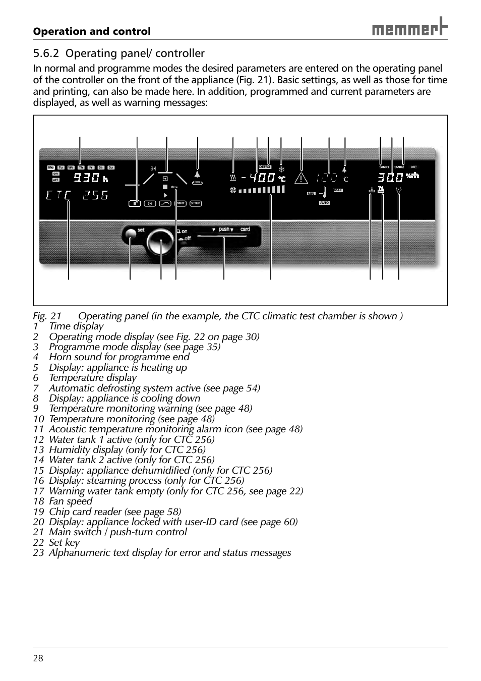 2 operating panel/ controller, Operation and control | Memmert TTC 256 Temperature test chamber (Generation 2003) User Manual | Page 28 / 68