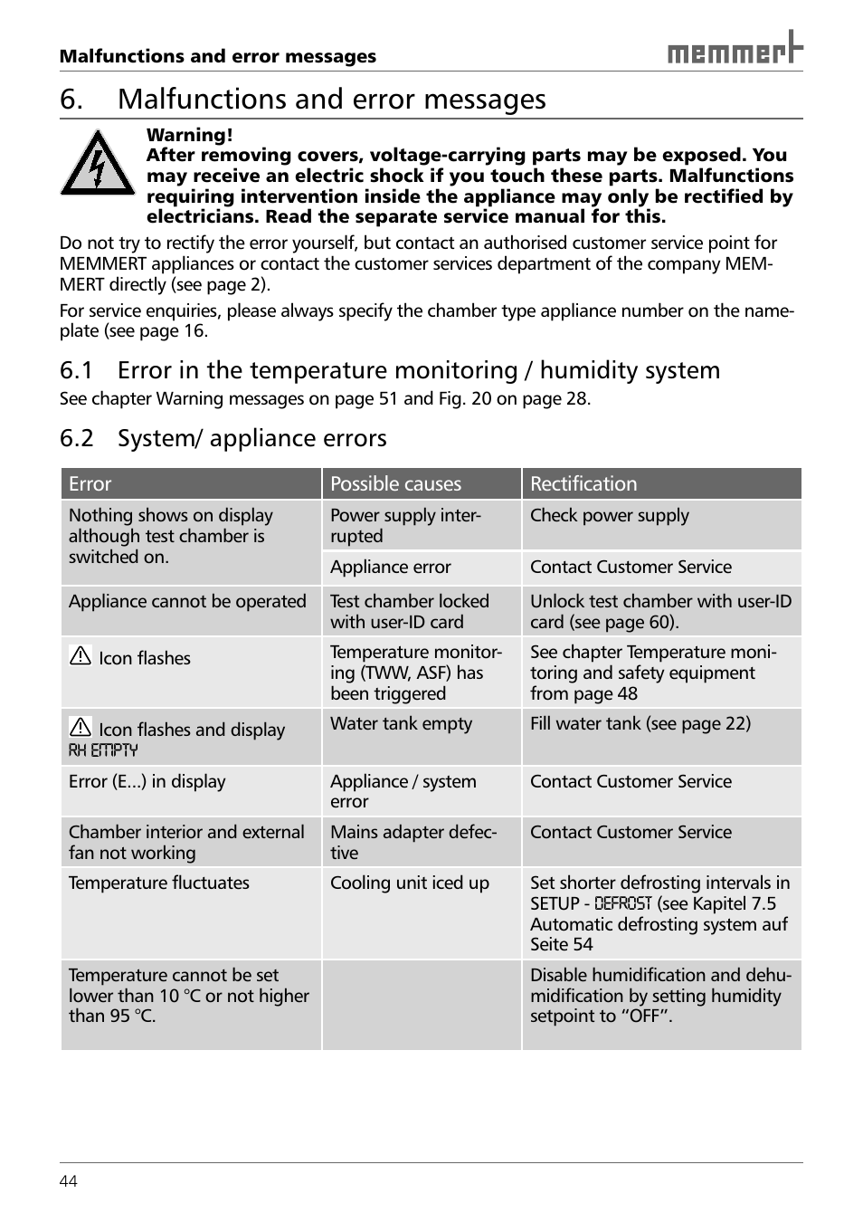 Malfunctions and error messages, 2 system/ appliance errors | Memmert TTC 256 Temperature test chamber (Generation 2003) User Manual | Page 44 / 68