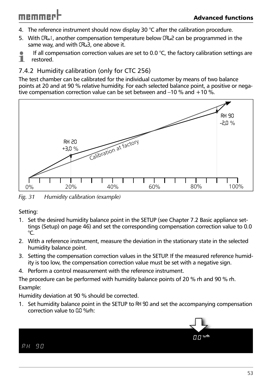 2 humidity calibration (only for ctc 256) | Memmert TTC 256 Temperature test chamber (Generation 2003) User Manual | Page 53 / 68