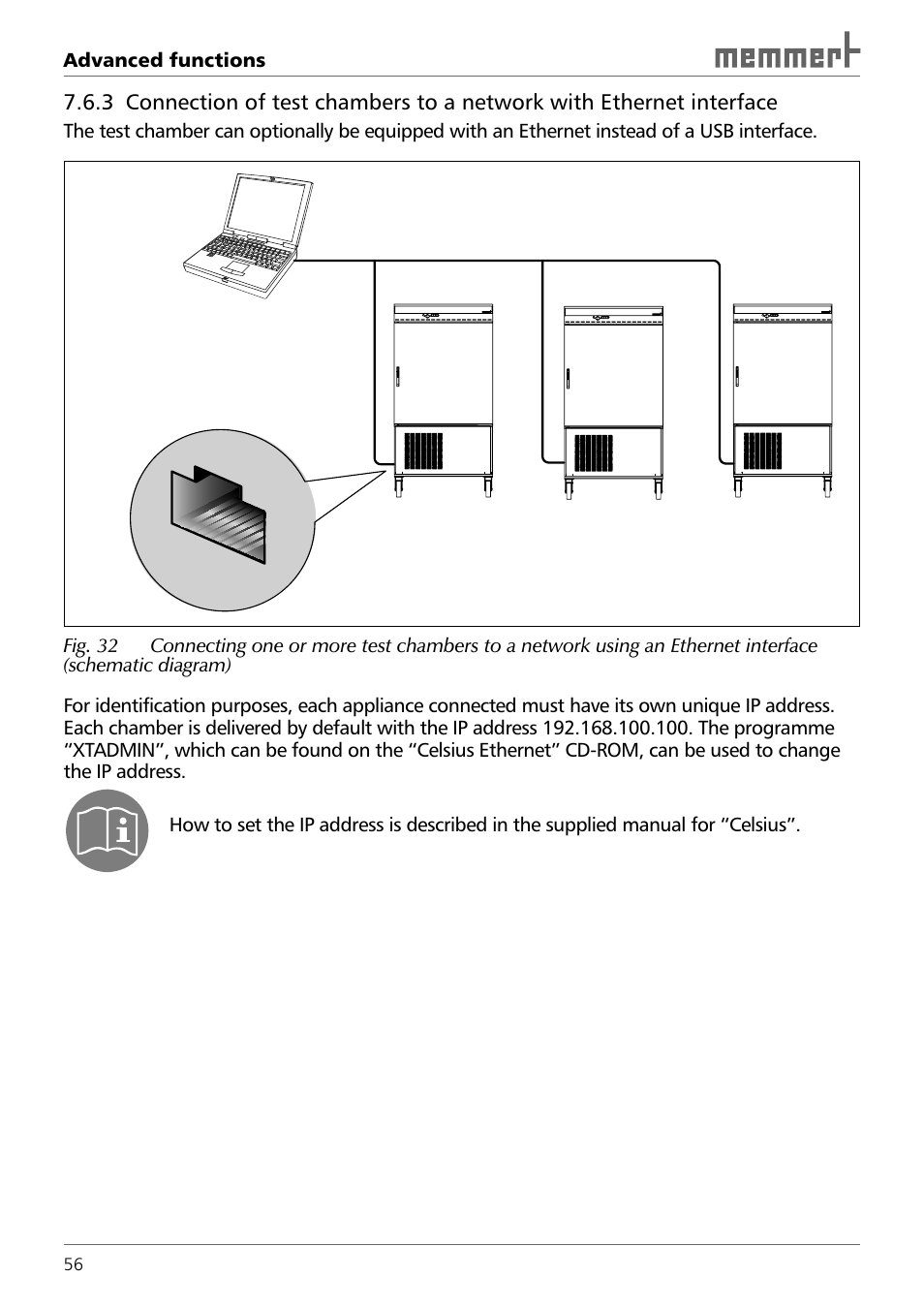 Memmert TTC 256 Temperature test chamber (Generation 2003) User Manual | Page 56 / 68
