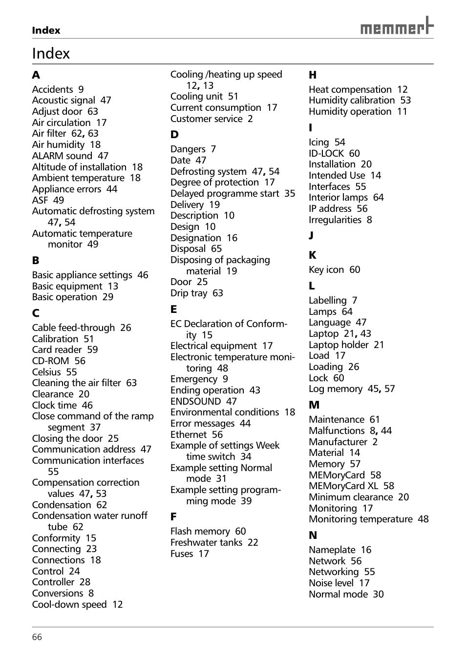 Index | Memmert TTC 256 Temperature test chamber (Generation 2003) User Manual | Page 66 / 68
