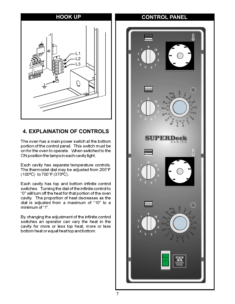 Hook up, Explaination of controls, Control panel | Bakers Pride EP-2-2828 User Manual | Page 7 / 16