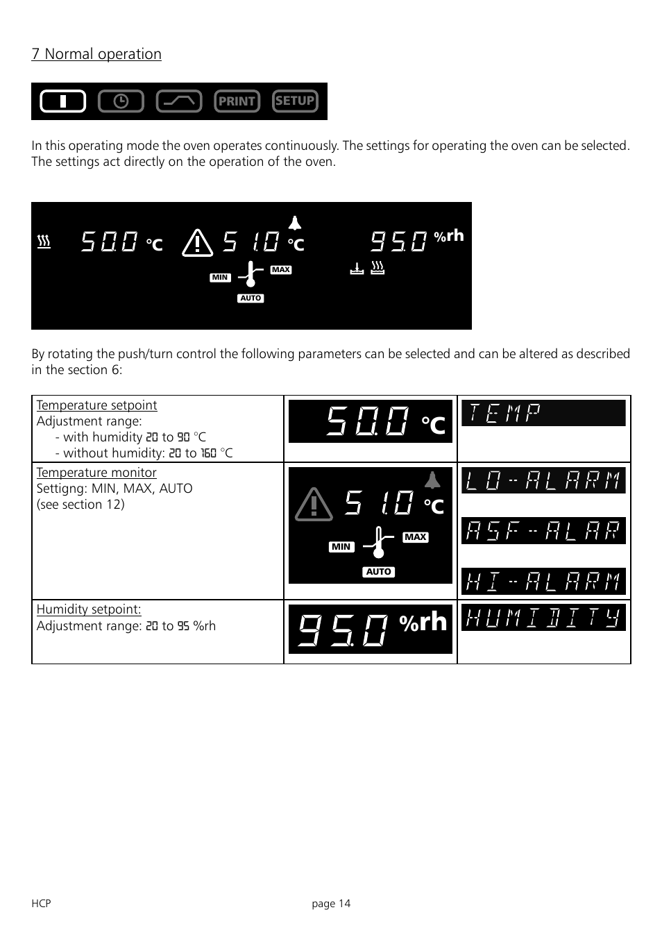 C rh mb | Memmert HCP 246 Humidity Chambers (Generation 2003) User Manual | Page 14 / 48
