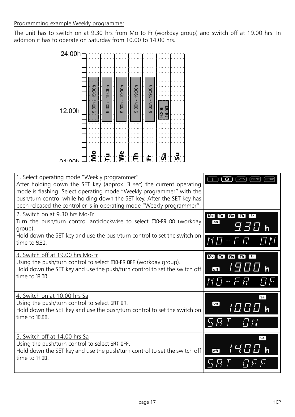 Mo sa fr th we tu su | Memmert HCP 246 Humidity Chambers (Generation 2003) User Manual | Page 17 / 48