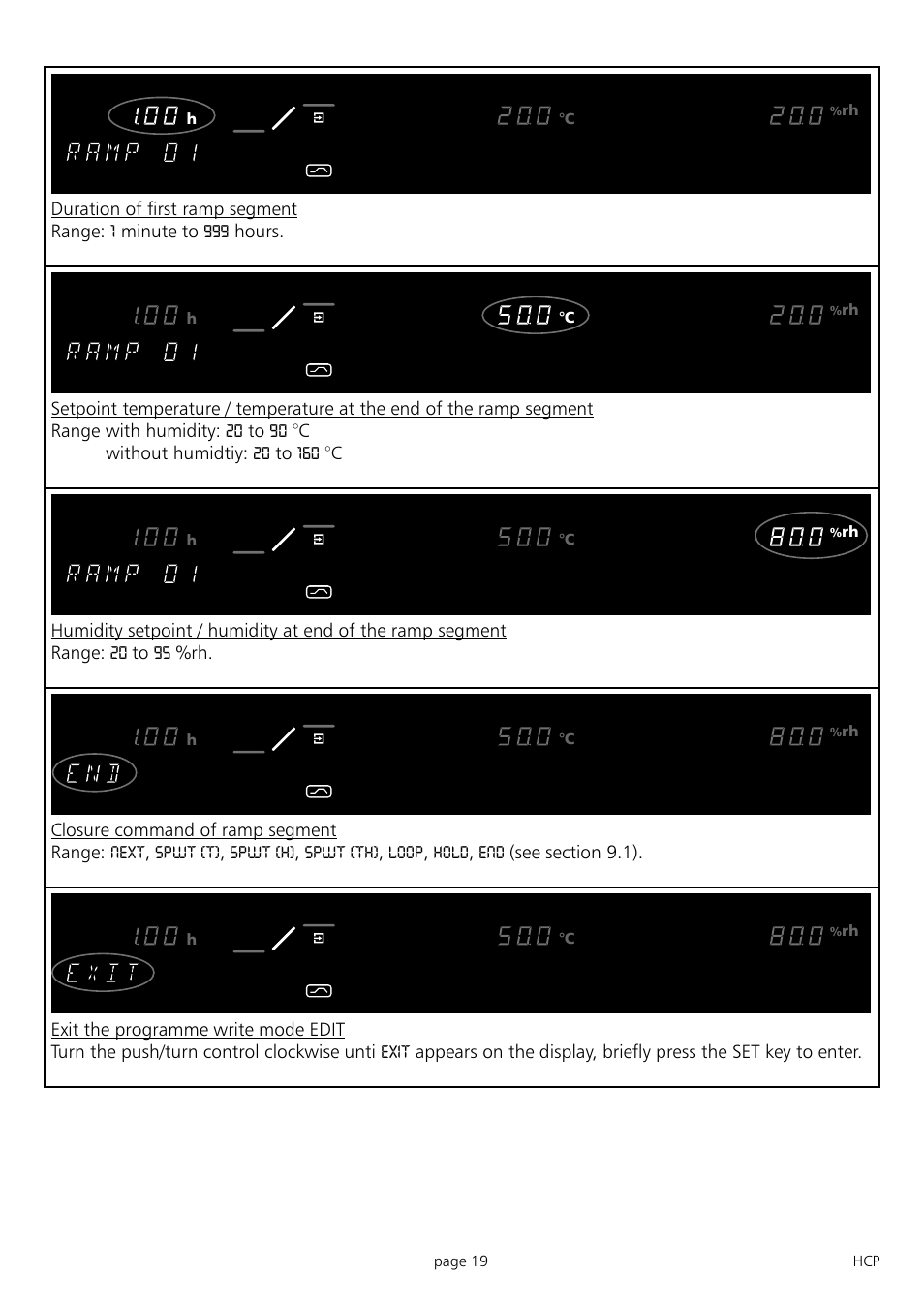 Hcp page 19, Rh h | Memmert HCP 246 Humidity Chambers (Generation 2003) User Manual | Page 19 / 48
