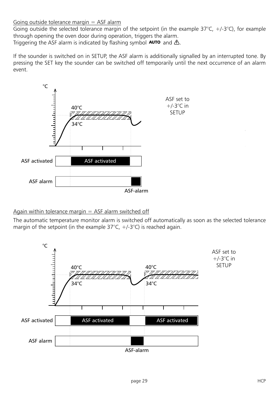 Memmert HCP 246 Humidity Chambers (Generation 2003) User Manual | Page 29 / 48