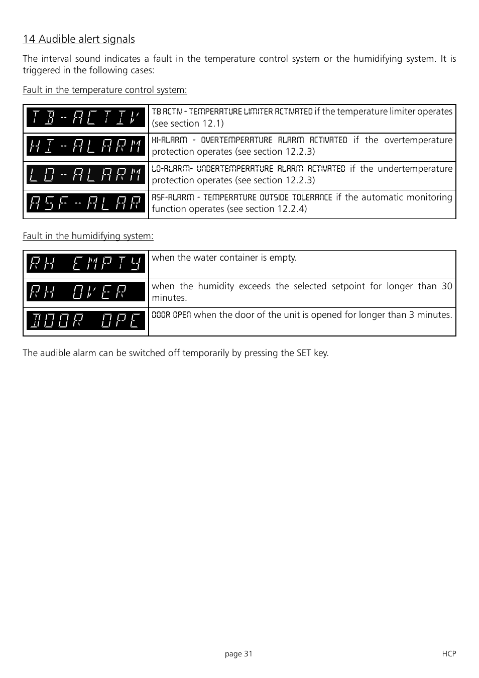 Memmert HCP 246 Humidity Chambers (Generation 2003) User Manual | Page 31 / 48