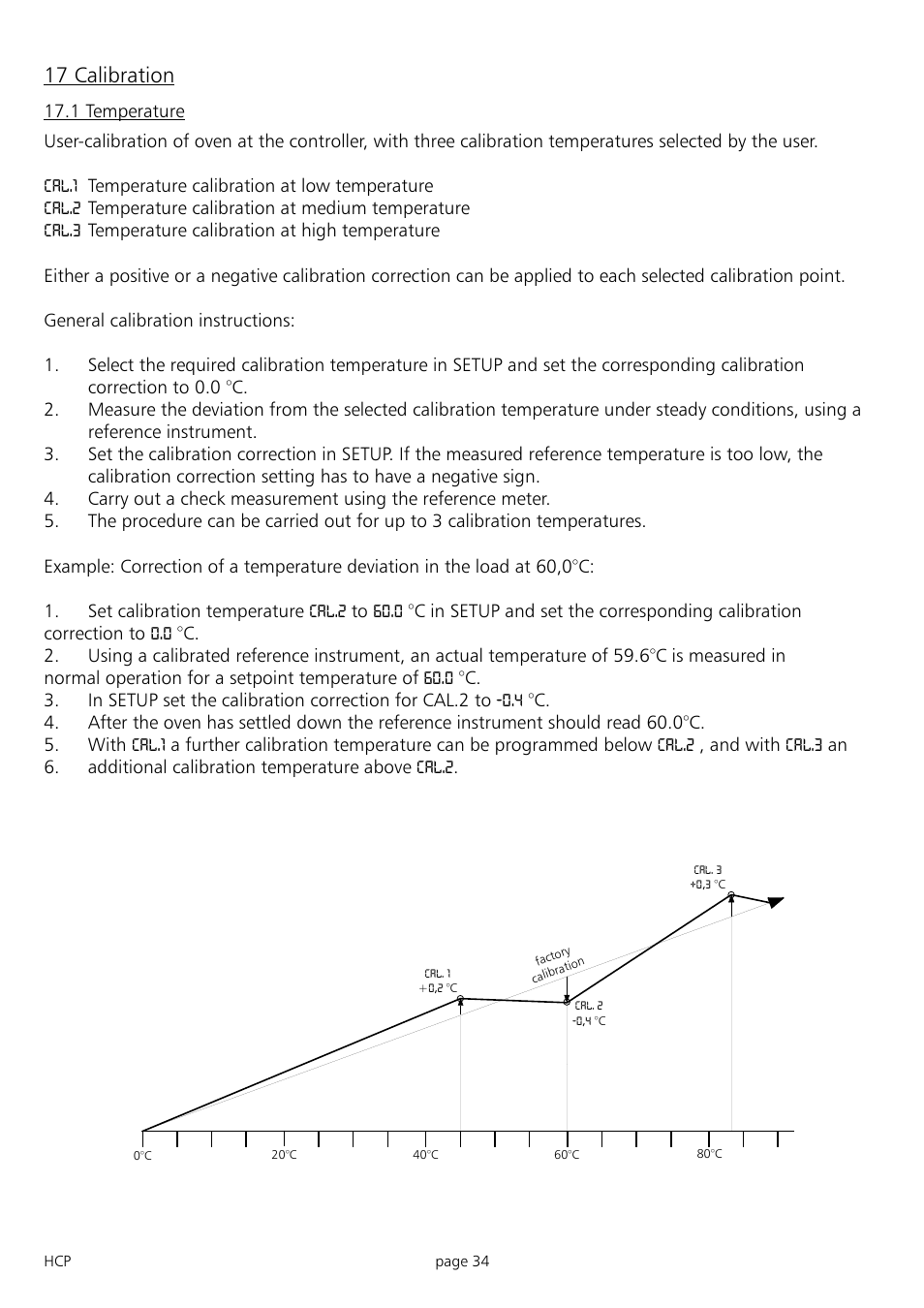 17 calibration | Memmert HCP 246 Humidity Chambers (Generation 2003) User Manual | Page 34 / 48
