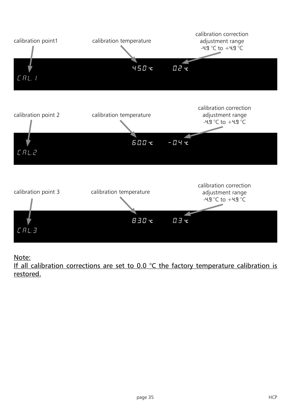 Memmert HCP 246 Humidity Chambers (Generation 2003) User Manual | Page 35 / 48