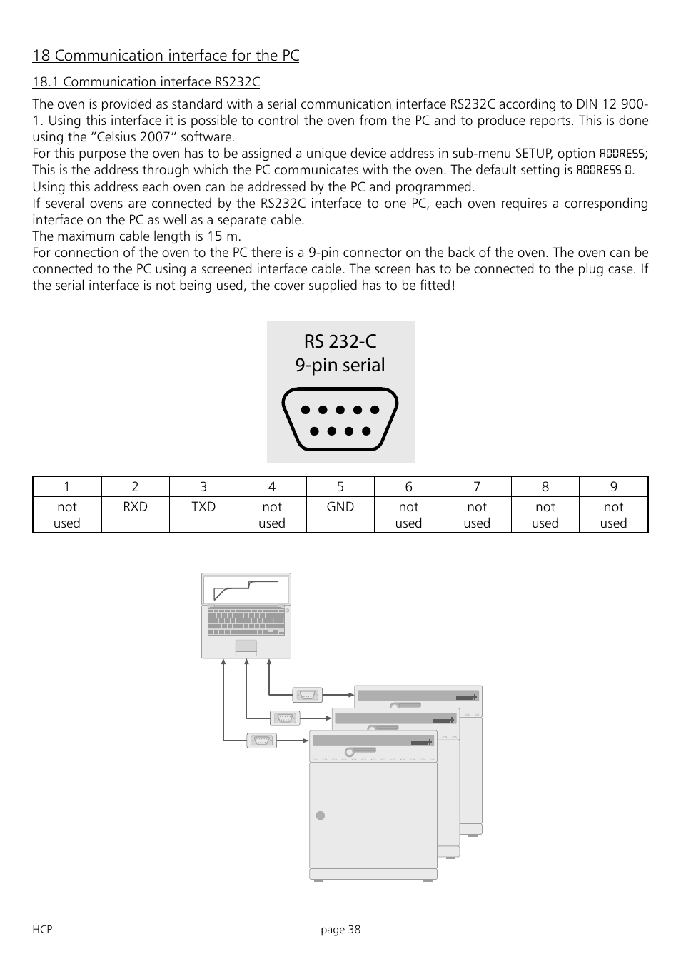 Rs 232-c 9-pin serial | Memmert HCP 246 Humidity Chambers (Generation 2003) User Manual | Page 38 / 48