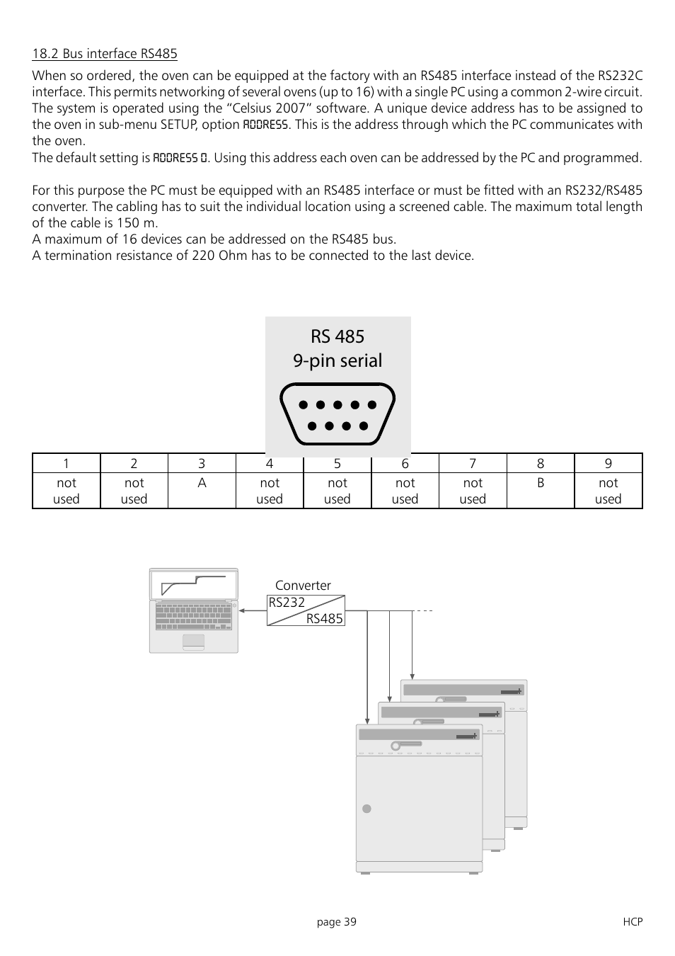 Rs 485 9-pin serial | Memmert HCP 246 Humidity Chambers (Generation 2003) User Manual | Page 39 / 48