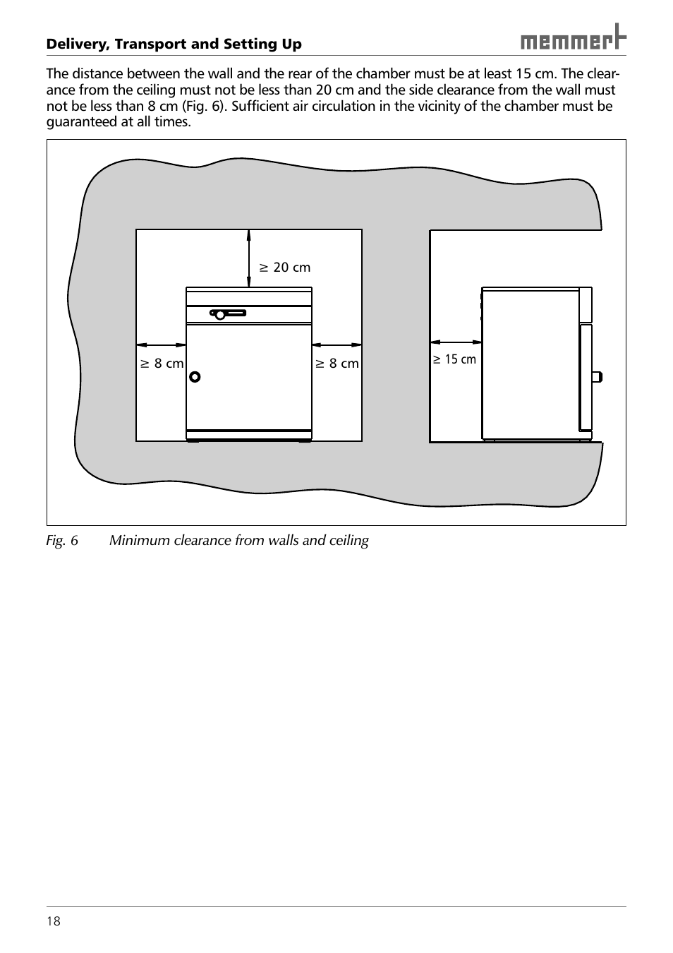 Memmert HPP 108/749 Constant climate chamber (Generation 2003) User Manual | Page 18 / 60